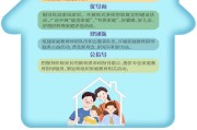 家庭教育指点师出路 (家庭教育指点有哪些)
