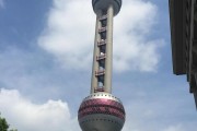 求十大上海网络营销公司排名 (上海十大网站排名)