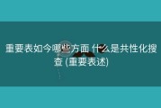 重要表如今哪些方面 什么是共性化搜查 (重要表述)