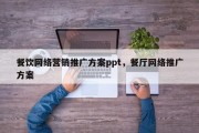 餐饮网络营销推广方案ppt，餐厅网络推广方案