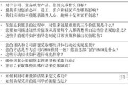 产品优化战略有哪些内容 (产品优化战略是什么)
