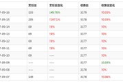 搜狗刷排名助手哪家好 (搜狗刷排名助手安全吗)