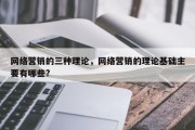 网络营销的三种理论，网络营销的理论基础主要有哪些?