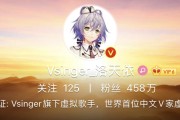 虚拟偶像洛天依引领潮流：从BAZAAR封面到主流舞台的商业价值探索