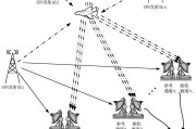 爱站网外链查问工具 (爱站网能不能挖掘关键词)