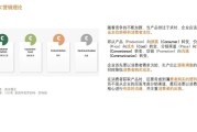 10种营销方法 (10种营销方式和代表案例)