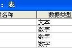 主关键词 关键字和长尾关键字有什么区别