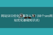 网站SEO优化方案怎么写? (88个seo网站优化基础知识点)