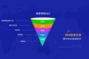 网站SEO优化的八种方法 (seo网站优化详解)