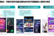 内容营销的战略都有哪些