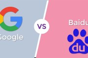 向百度和GOOGLE提交SITEMAP网站地图方法图文引见 (跟百度有什么关系)