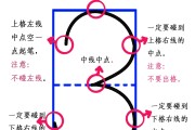 如何写一份详细的网站SEO优化方案 (如何写一份详细的休学申请书?)