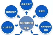 利于SEO优化的网站题目怎样写