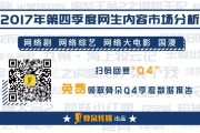 2018年1月传出A站将关闭，命运多舛盈利堪忧令人唏嘘