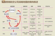 常识战略案例 SEO实战指点 内容简介 (常识战略案例有哪些)