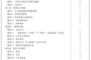 哪些内容会计算到关键词密度中 关键词密度计算方式