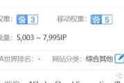 为什么我花2万多学国内最贵SEO课程？揭秘SEO的8大优势与长期价值