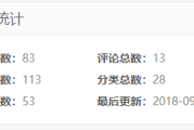 十八线站长的成长之路：从医院编辑到网站运营的转变