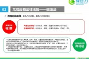 风险废物处置需操持哪些环保手续 (危险废物风险评估指南)