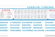 推行岗位职责 (推行岗位职责 绩效考核的方式)