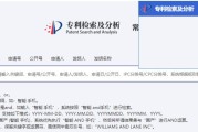 如何选用检索词 (如何选用检索工具)