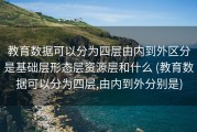 教育数据可以分为四层由内到外区分是基础层形态层资源层和什么 (教育数据可以分为四层,由内到外分别是)