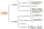 如何选用相关联的网站主要词 主要词剖析方法有那些 (如何选用相关检查对肝癌定性)