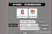 黑帽SEO和白帽SEO的区分及方法 (seo黑帽是什么)