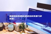 渠道结构有哪些 (渠道结构有哪几种类型)