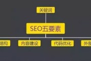 SEO基础知识回顾：从关键词到TDK策划，掌握SEO核心技巧