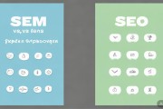 SEM与SEO的区别是什么？如何选择营销策略？两者互补方法全解析