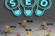 seo站内优化与站优化有什么区别 (seo站内优化中,网页标题最好不超过多少个半角字符)
