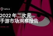 二次元手游市场洞察：爆款频出，黑马涌现，全球需求强劲
