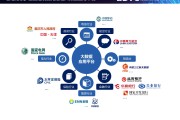 大数据应用的六小事实商业案例 (大数据应用的典型案例和分析)