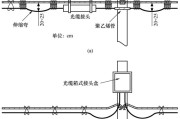 如下图 电缆桥架怎样做弯头 (如图2-13所示的电缆aob的长为s)