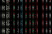 做竞价推行选用关键词有哪些技巧吗 (竞价一般推广什么行业)