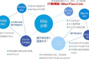 seo公司哪家好 (seo做的比较好的公司)