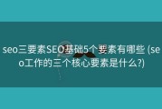 seo三要素SEO基础5个要素有哪些 (seo工作的三个核心要素是什么?)