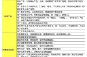 抖音违禁关键词有哪些 (抖音违禁关键词大全)