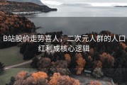 B站股价走势喜人，二次元人群的人口红利成核心逻辑