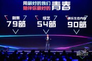 2017爱奇艺iJOY悦享会发布223档新节目，打造中国超级网综平台及爱青春剧场
