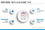 seo优化战略 (seo的优化方案)