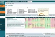 Google Adwords 关键字工具详解：如何利用谷歌关键词规划师进行SEO优化与市场定位
