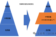 SEO 仍有生存空间但规模减少，AI 影响互联网内容生态