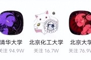 清华大学吧和北京大学吧为何改头像？与晓美焰和鹿目圆香有关？