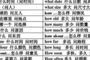 疑问什么意思 宿愿大家能帮助处置 UTL提升是什么 我在看seo提升时产生了一个UTL提升 (毫无疑问什么意思)
