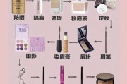 新手如何学习SEO技术 (新手如何学剪辑视频)