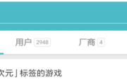 （三文娱）二次元游戏的2018年，跟风开发热门游戏作品