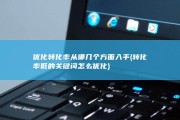 优化转化率从哪几个方面入手 (转化率低的关键词怎么优化)
