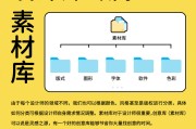 哪种模式好找些 有几种模式可以找到 怎样才干找到 想在本地找一份保安的任务 (哪种模式好找对象)